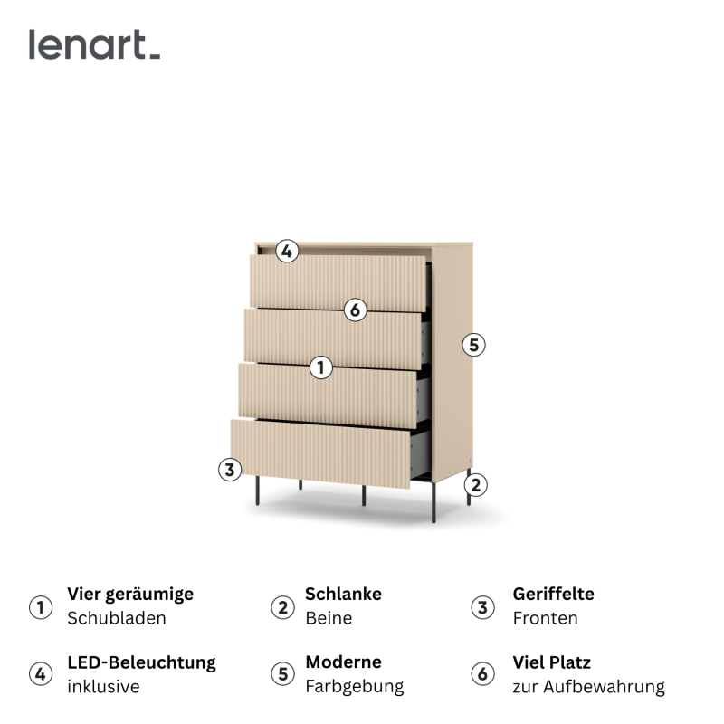 Kommode mit LED-Licht, Push-to-Open-Schubladen und strukturierten Fronten – Funktion und Design