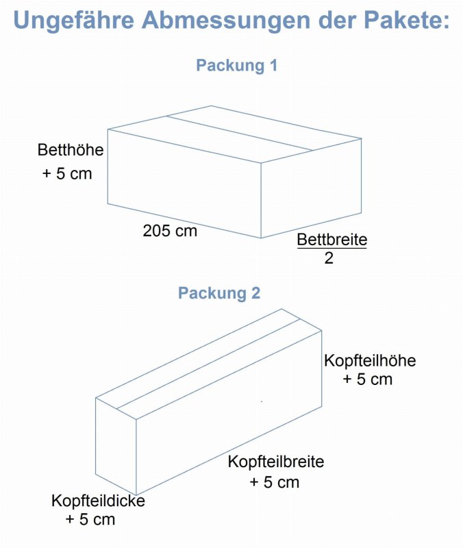 Boxspringbett COLEEN Hotelbett elektrisch kontinentales Bett